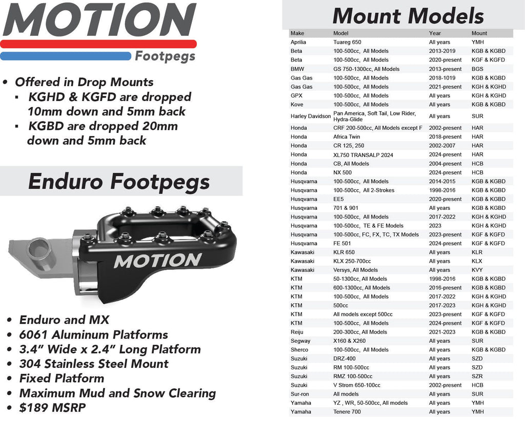 SZD model FITS: Suzuki, DRZ400, RM, RMX mounts